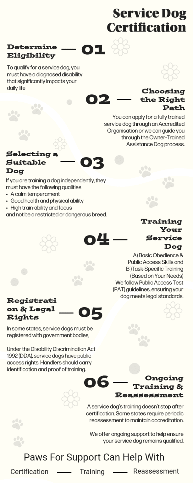 assistance-dog-service-dog-certificates-for-dogs-australia